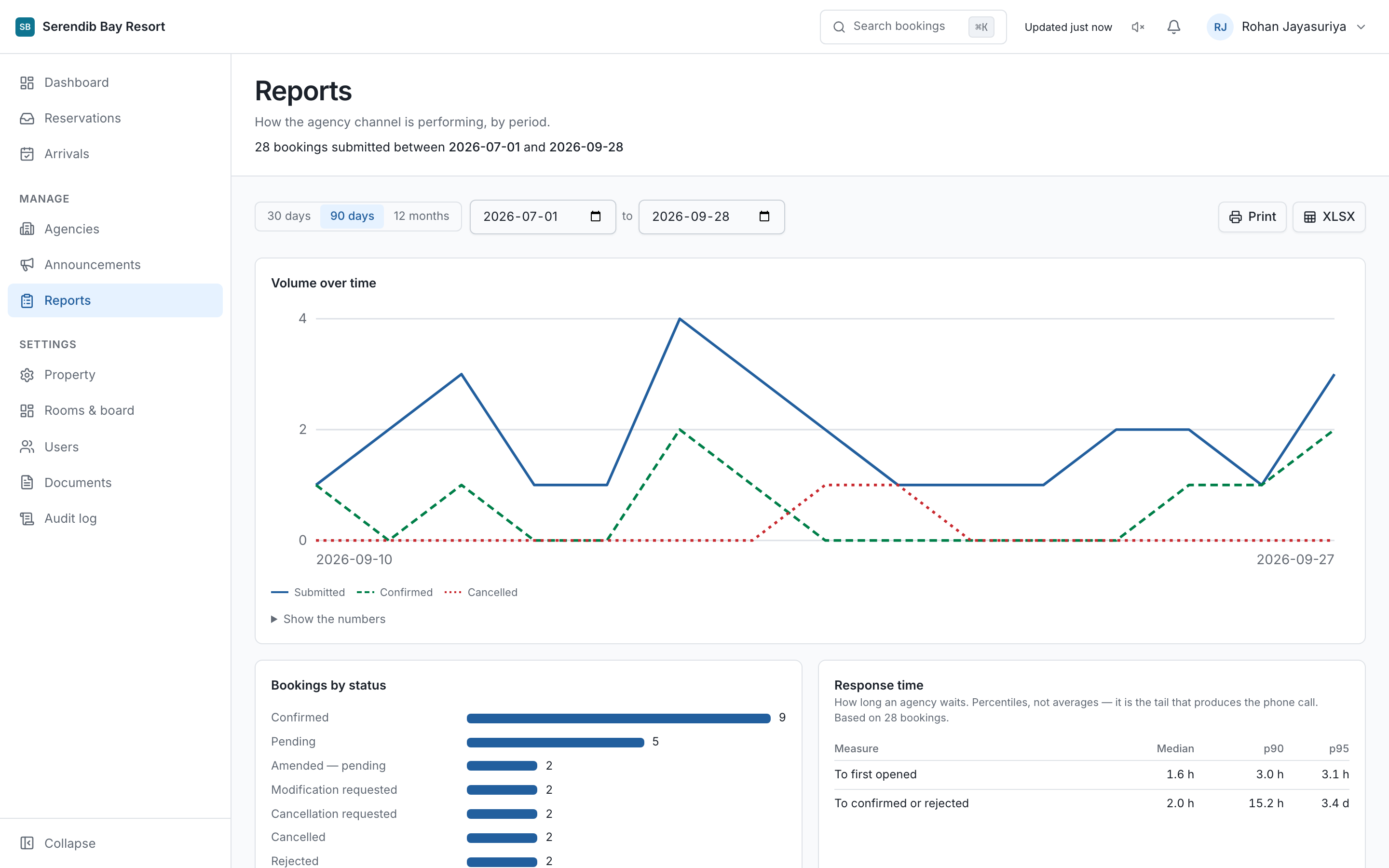 Reports